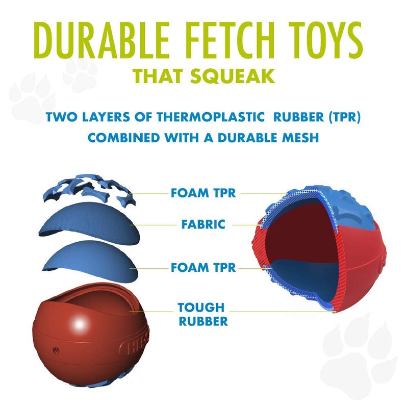 Hero Outer Armor, Fetch Dog Toy, Floats & Squeaks - Image 4